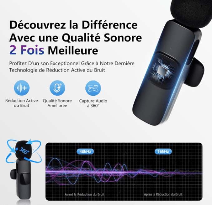 Wireless Microphone Cravate pour téléphone (USB-C)ou(IOS)